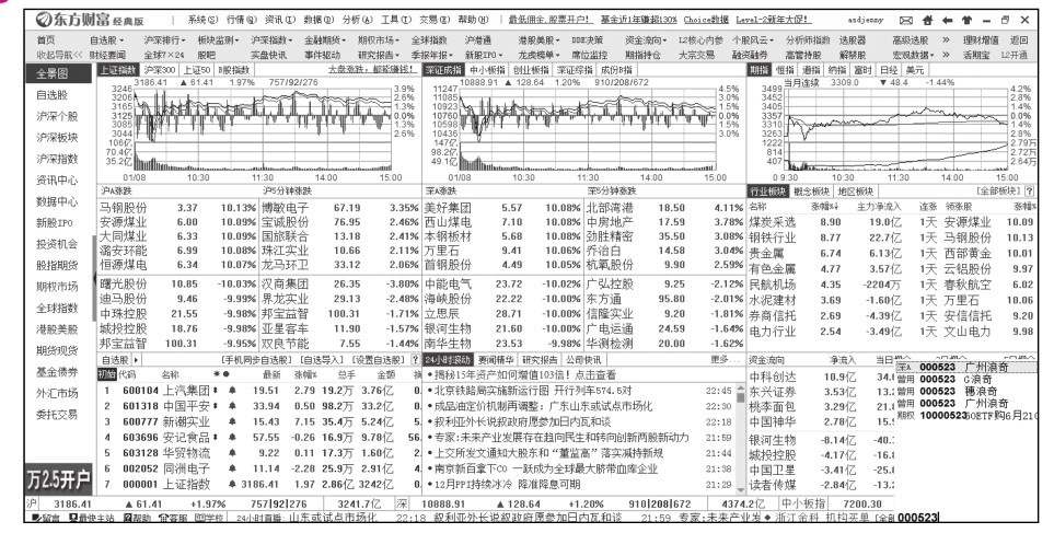 16.1 买入决策