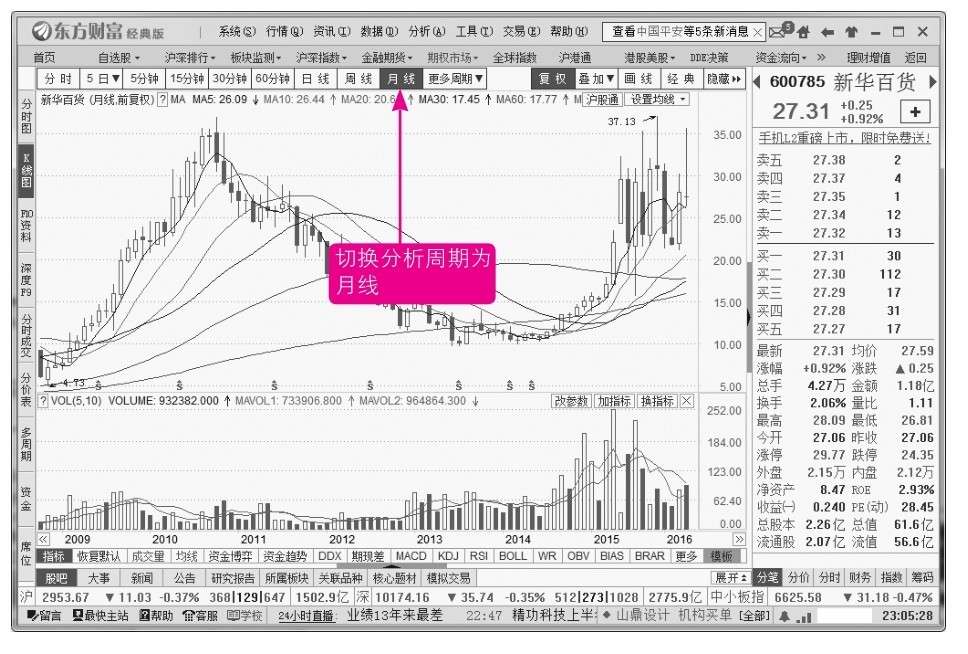 10.3 逃顶技法