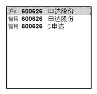 7.2 上升趋势（多头市场）