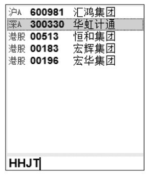 12.2 短线看日线