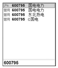 7.1 大盘走势常见的3种趋势