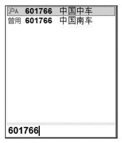 6.2 股市中常见的单根K线