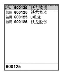 6.2 股市中常见的单根K线