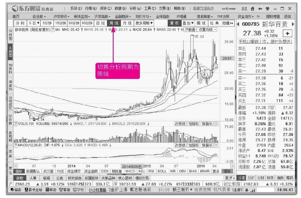 10.3 逃顶技法