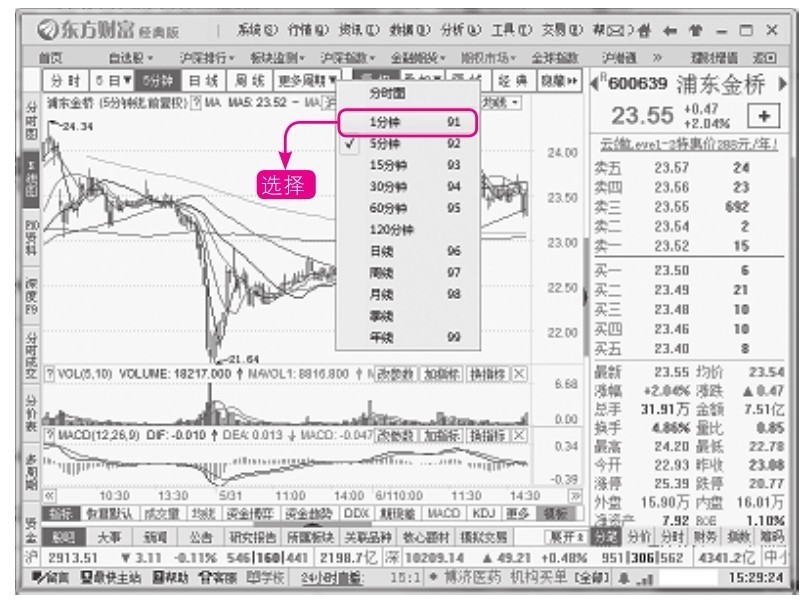 12.1 超短线看分钟线