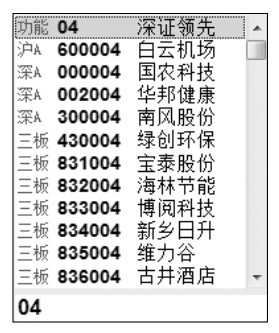 2.6 股票指数