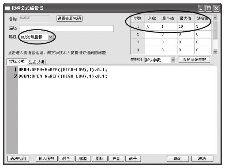 5.5 RangeBreak系统应用问题与视觉呈现