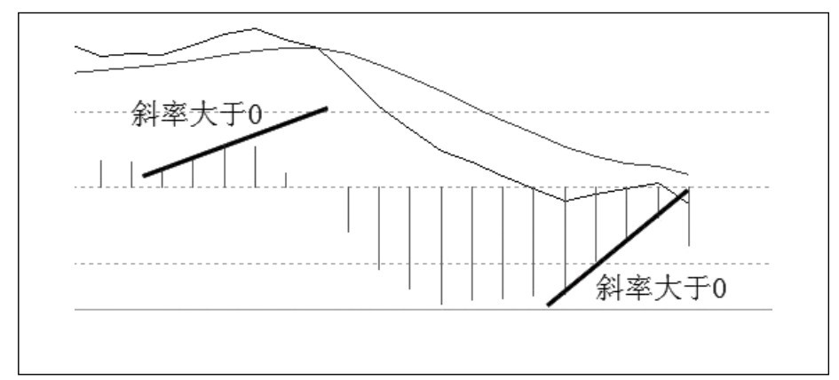 7.2 原版三重滤网第一重滤网