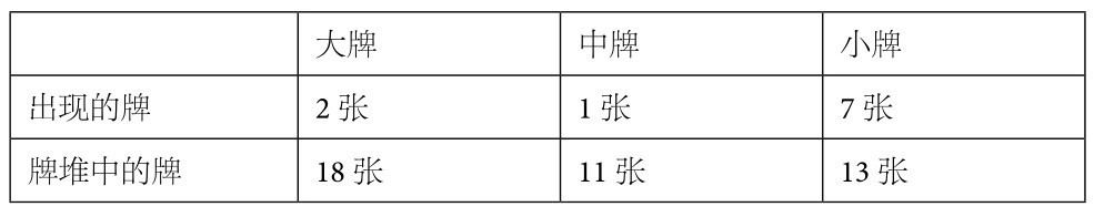 2.4 用数学干掉它