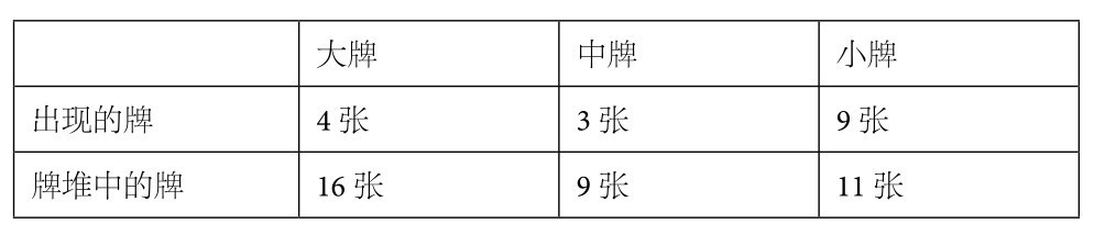 2.4 用数学干掉它