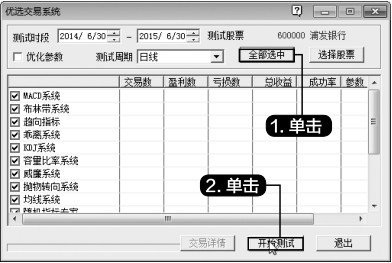 5.5 优选交易系统