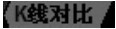 3.2 利用【报价】菜单分析股价变化