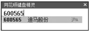 7.4 指标卖点分析技法