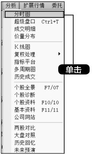 3.3 利用【分析】菜单查看股市动态