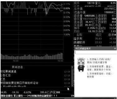 2.2 公司财务分析