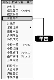 3.3 利用【分析】菜单查看股市动态