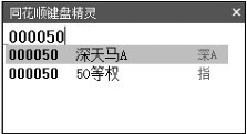 7.3 指标买点分析技法