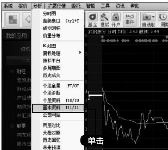 2.2 公司财务分析