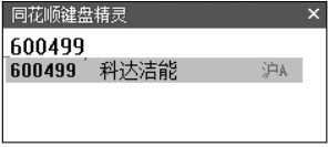 7.3 指标买点分析技法