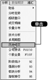 3.3 利用【分析】菜单查看股市动态