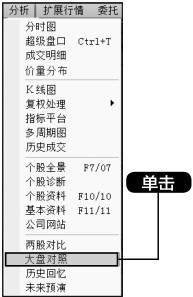 3.6 综合实战——查看个股和大盘指数的实时行情