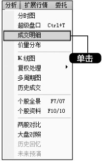 12.2 异动明细买卖法