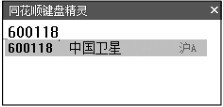 7.3 指标买点分析技法