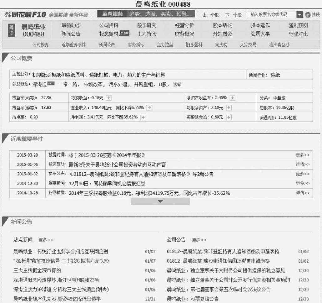 3.2 在软件中查看基本面资料