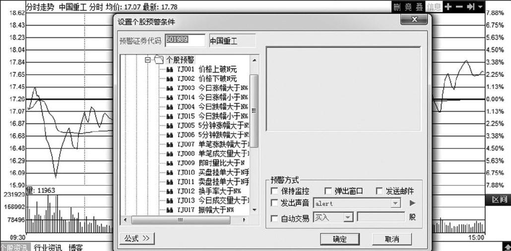 第14章 利用软件寻买点