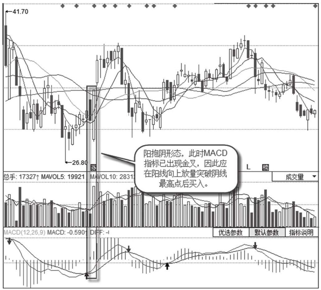 9.3 抱线抓涨停