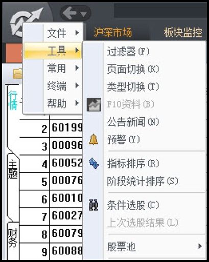 5.2　大智慧软件的使用