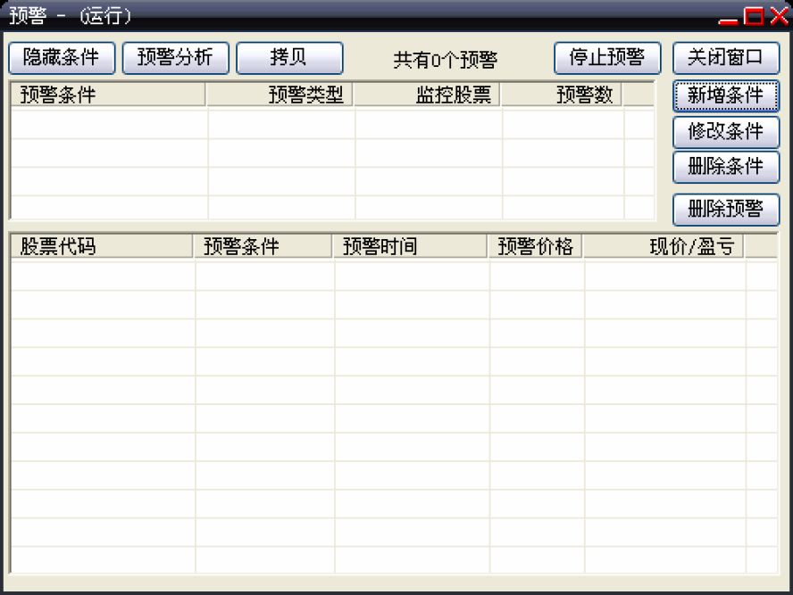 9.2　预警系统