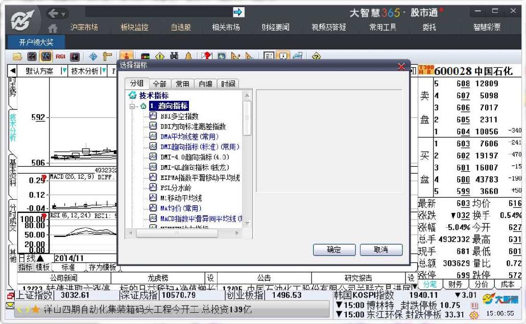 7.1　使用技术指标