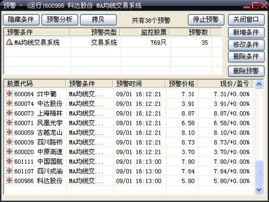 9.2　预警系统