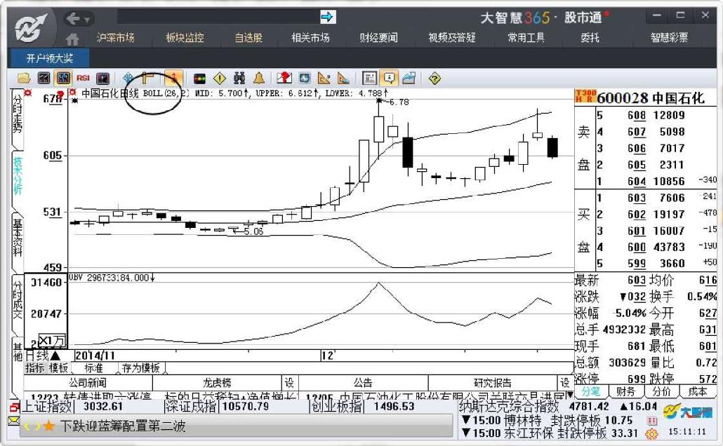 7.1　使用技术指标