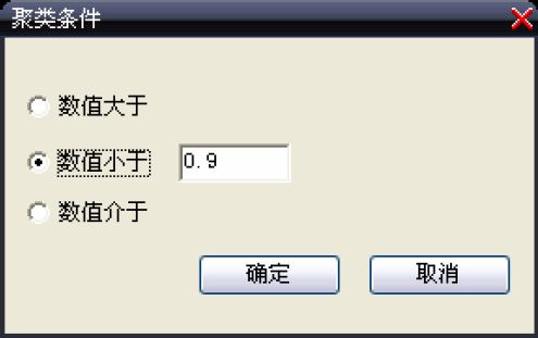 9.1　大智慧专业版新增分析工具