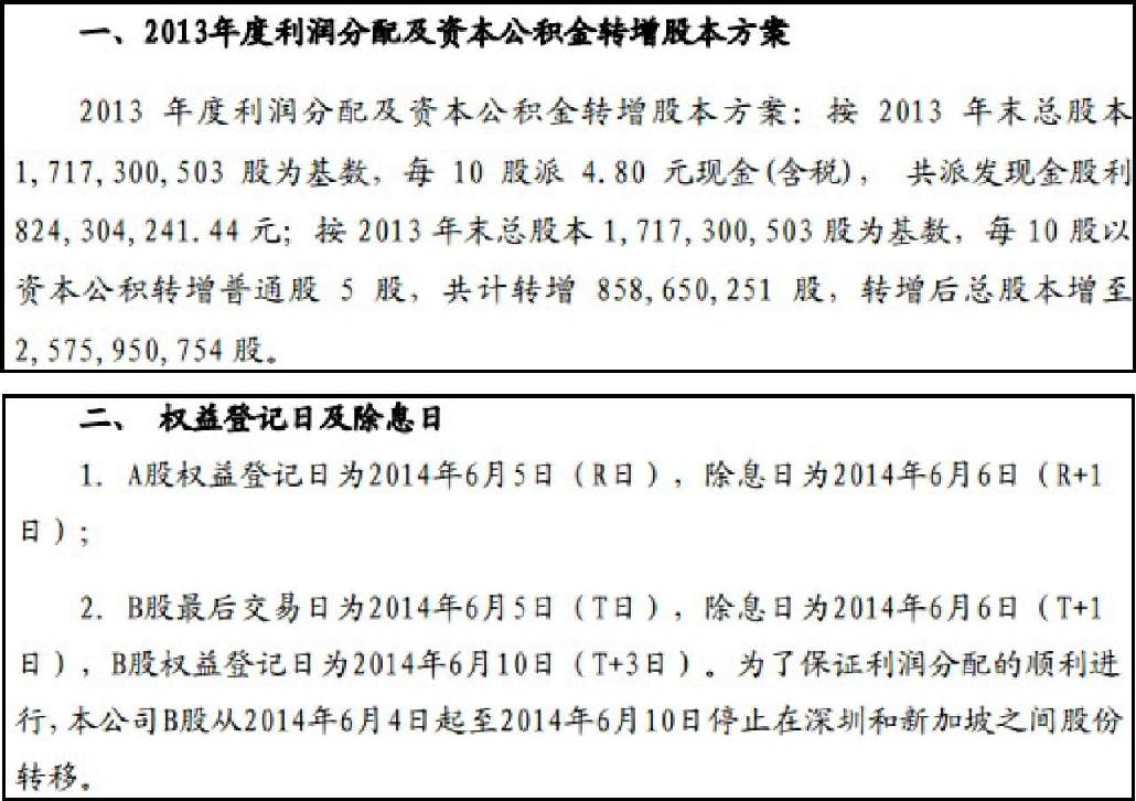 1.2　听懂老股民的话