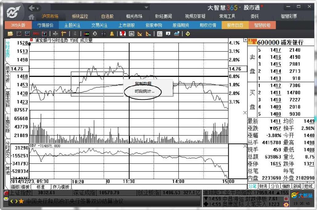 7.3　辅助分析工具