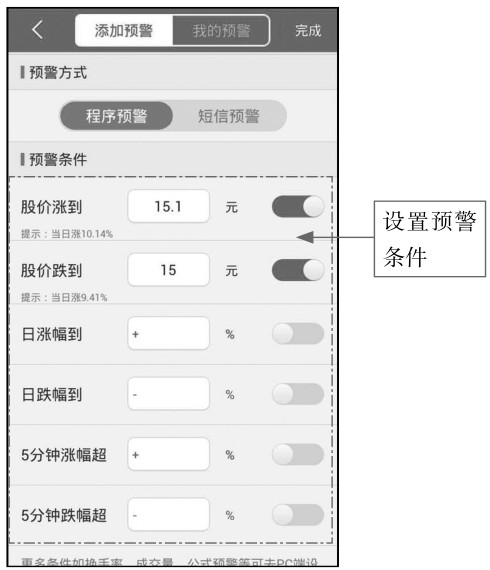 3.3 通过手机APP分析股票盘口信息