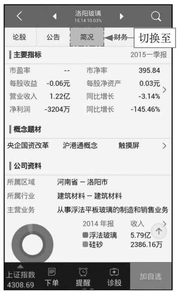 3.3 通过手机APP分析股票盘口信息