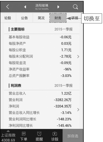 3.3 通过手机APP分析股票盘口信息