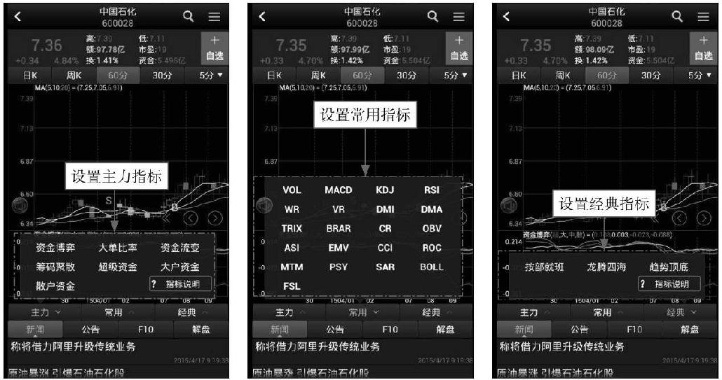 2.1 功能全面，使用App应用看K线