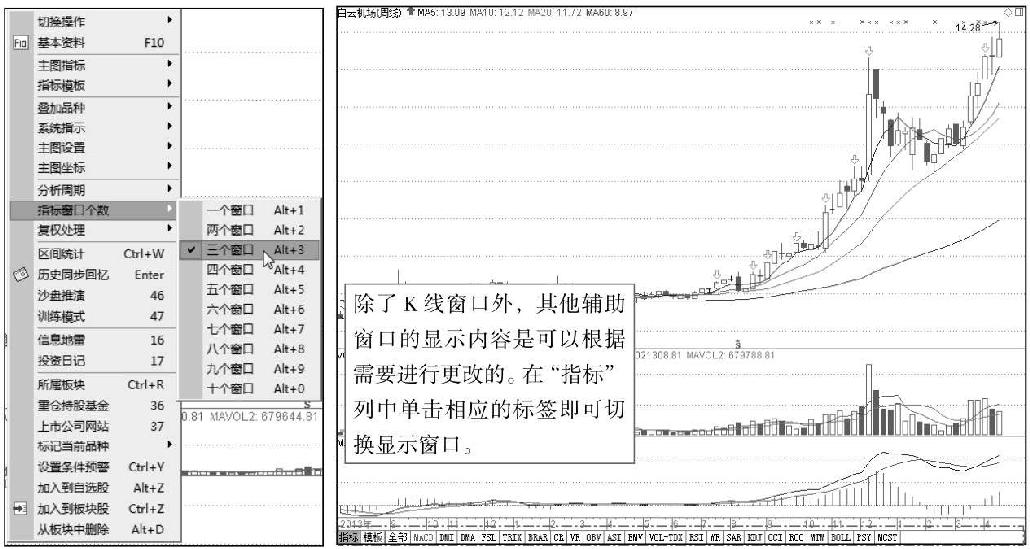 1.2 破解K线的奥秘