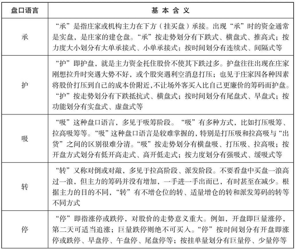 9.1 主力庄股：趋势的制造者