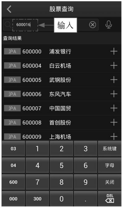 2.1 功能全面，使用App应用看K线