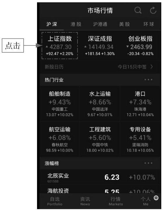 2.1 功能全面，使用App应用看K线