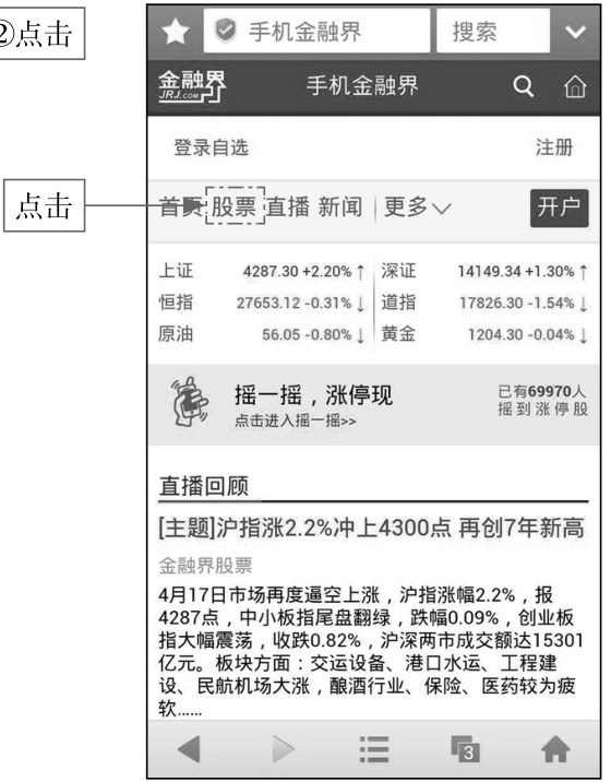 2.2 简单快捷，通过WAP网站看K线