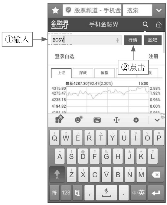 2.2 简单快捷，通过WAP网站看K线