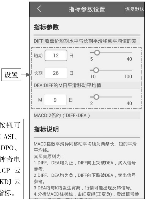 2.1 功能全面，使用App应用看K线