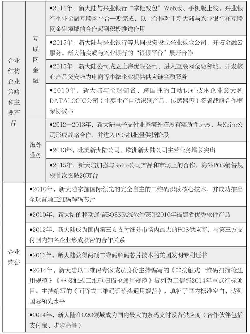 第19章 如何分析企业发展沿革？